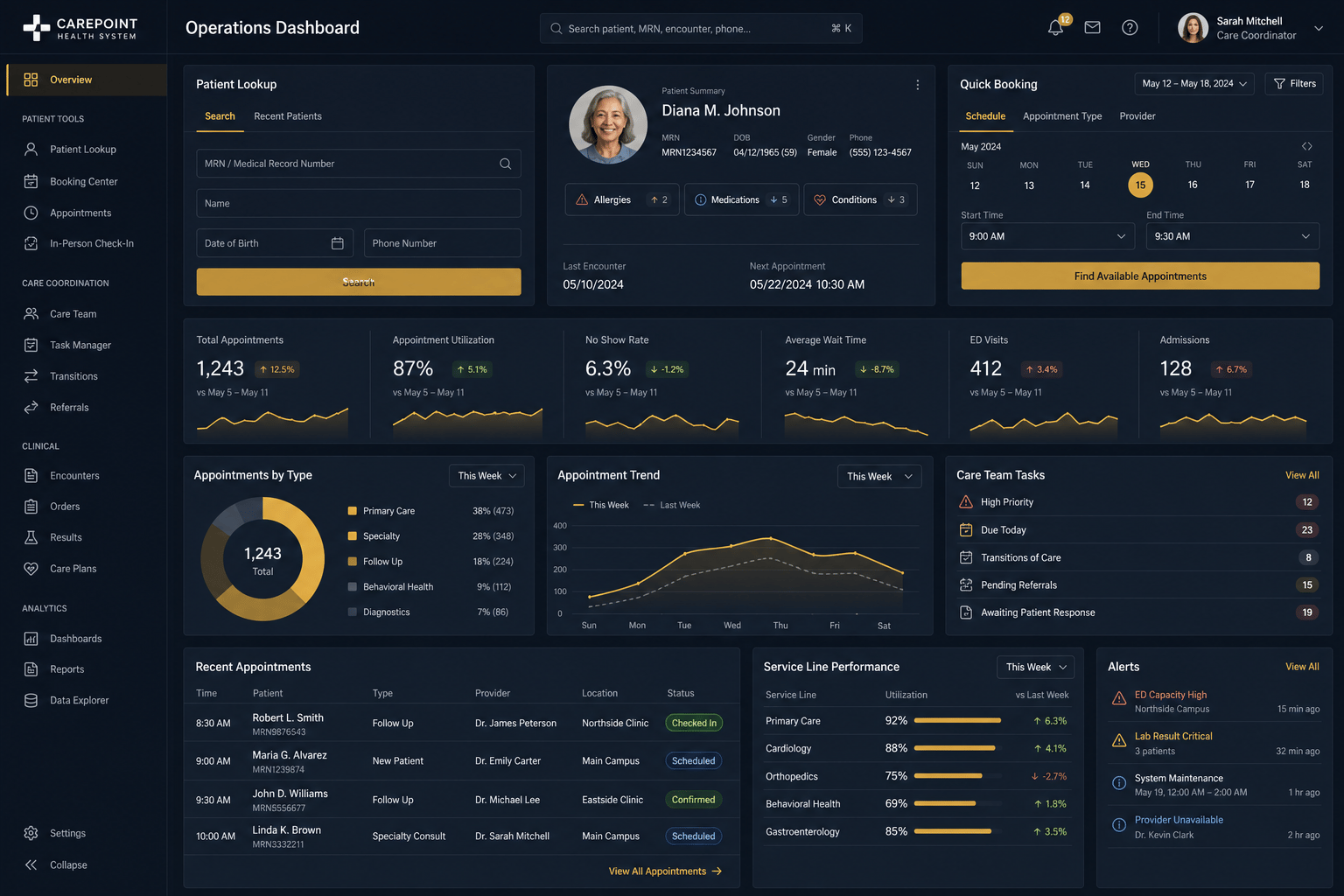 Enterprise Applications screenshot